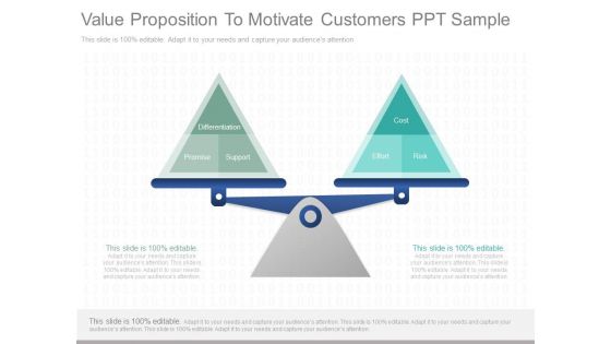 Value Proposition To Motivate Customers Ppt Sample