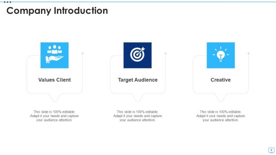 Value Rareness Imitability Organization Assessment Ppt PowerPoint Presentation Complete Deck With Slides
