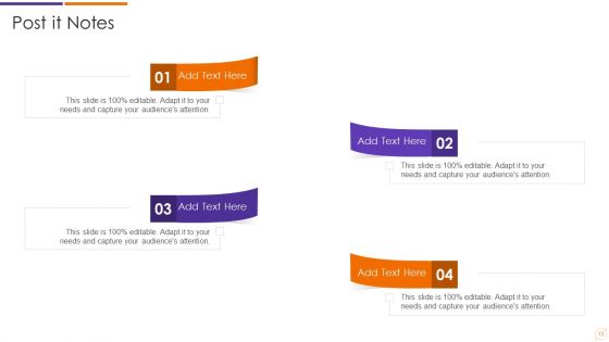 Value Stream Management Ppt PowerPoint Presentation Complete Deck With Slides