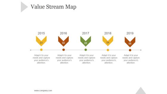 Value Stream Map Ppt PowerPoint Presentation Example