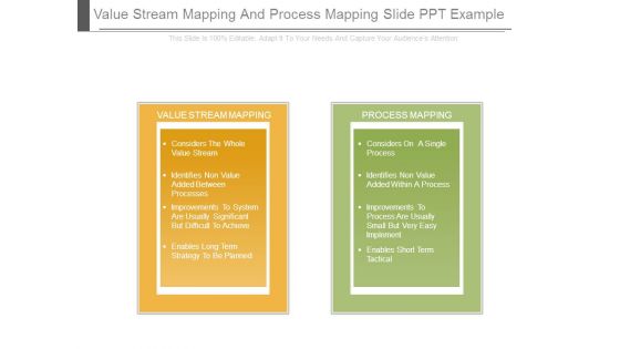 Value Stream Mapping And Process Mapping Slide Ppt Example