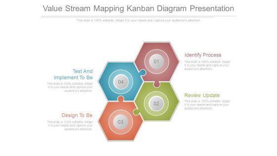 Value Stream Mapping Kanban Diagram Presentation
