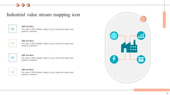 Value Stream Mapping Ppt PowerPoint Presentation Complete Deck With Slides