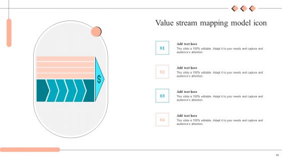 Value Stream Mapping Ppt PowerPoint Presentation Complete Deck With Slides