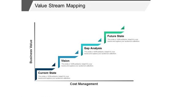 Value Stream Mapping Ppt PowerPoint Presentation File Deck