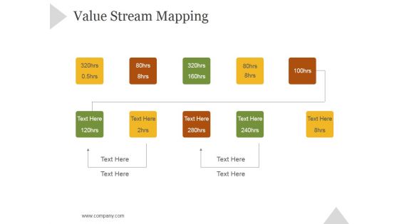 Value Stream Mapping Ppt PowerPoint Presentation Show