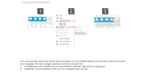 Value Stream Mapping Ppt Slides