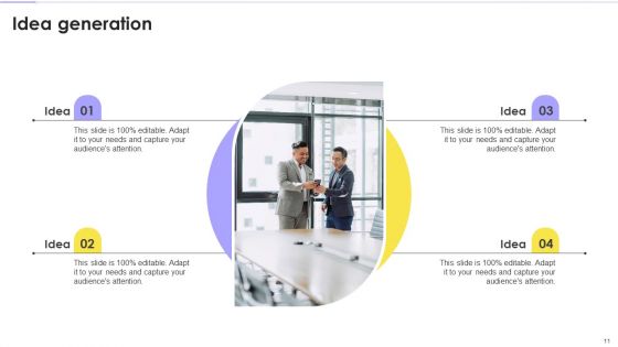 Value Streams For Business Analytics Transformation Ppt PowerPoint Presentation Complete Deck With Slides