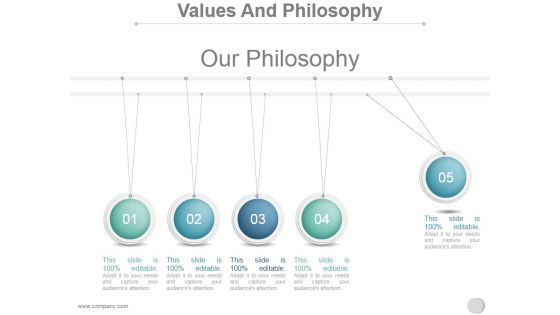 Values And Philosophy Ppt PowerPoint Presentation Designs Download