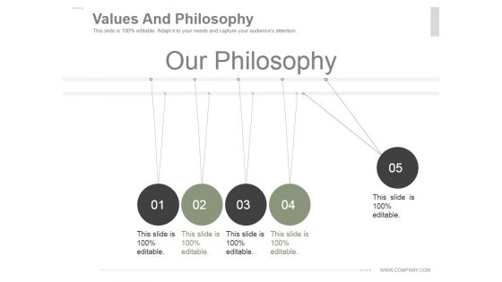 Values And Philosophy Ppt PowerPoint Presentation Portfolio Values And Philosophy Ppt PowerPoint Presentation Portfolio