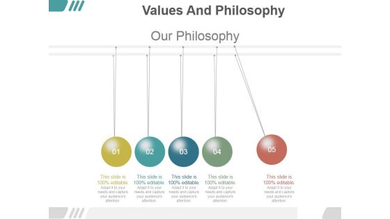 Values And Philosophy Ppt PowerPoint Presentation Tips Values And Philosophy Ppt PowerPoint Presentation Tips