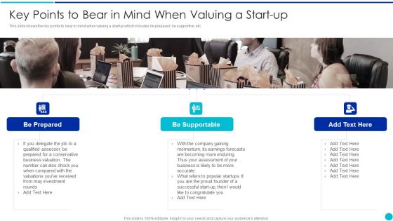 Valuing A Pre Revenue Startup Business Key Points To Bear In Mind When Valuing A Start Up Diagrams PDF