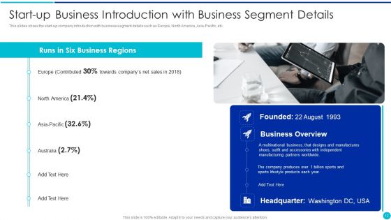Valuing A Pre Revenue Startup Business Ppt PowerPoint Presentation Complete Deck With Slides