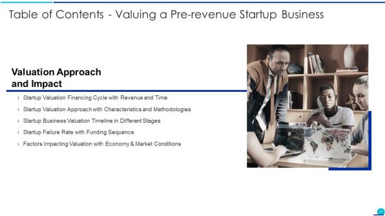 Valuing A Pre Revenue Startup Business Ppt PowerPoint Presentation Complete Deck With Slides