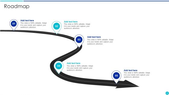 Valuing A Pre Revenue Startup Business Ppt PowerPoint Presentation Complete Deck With Slides