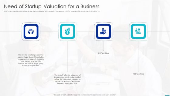 Valuing A Pre Revenue Startup Business Ppt PowerPoint Presentation Complete Deck With Slides