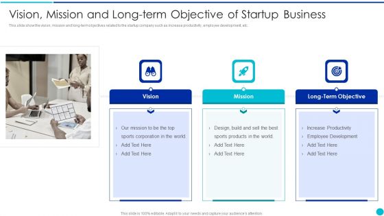 Valuing A Pre Revenue Startup Business Vision Mission And Long Term Objective Of Startup Business Infographics PDF