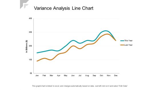 Variance Analysis Line Chart Ppt PowerPoint Presentation Styles Graphics Example