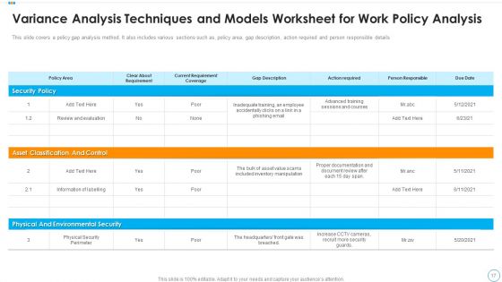 Variance Analysis Techniques And Models Ppt PowerPoint Presentation Complete Deck With Slides