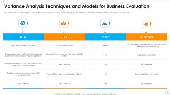Variance Analysis Techniques And Models Ppt PowerPoint Presentation Complete Deck With Slides