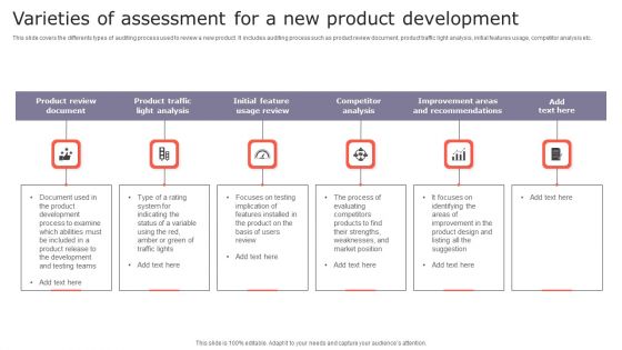 Varieties Of Assessment For A New Product Development Designs PDF