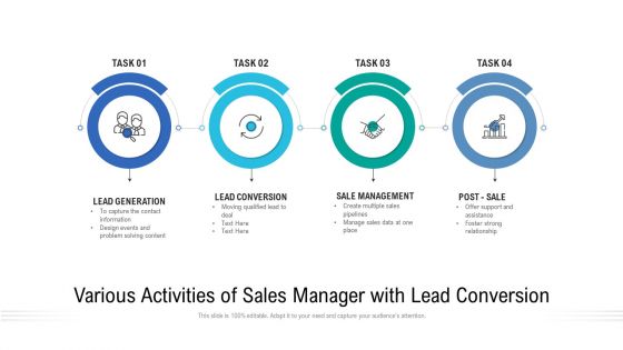 Various Activities Of Sales Manager With Lead Conversion Ppt File Maker PDF