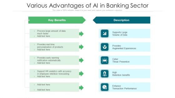 Various Advantages Of AI In Banking Sector Ppt PowerPoint Presentation File Information PDF