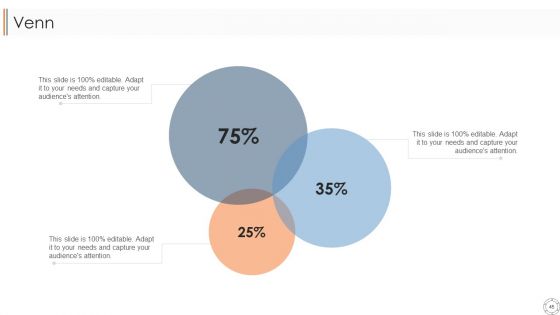 Various Agile Methodologies Ppt PowerPoint Presentation Complete Deck With Slides