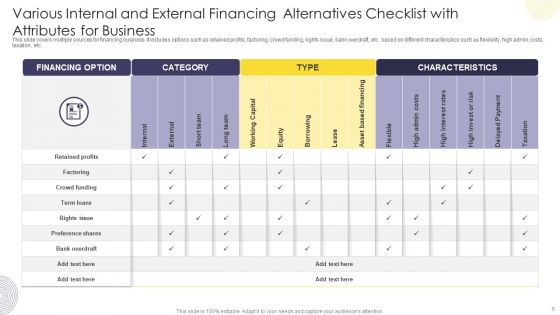 Various Alternatives Ppt PowerPoint Presentation Complete Deck With Slides