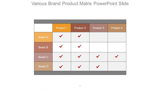 Various Brand Product Matrix Powerpoint Slide