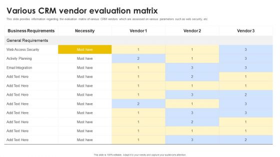 Various CRM Vendor Evaluation Matrix Download PDF Various CRM Vendor Evaluation Matrix Download PDF