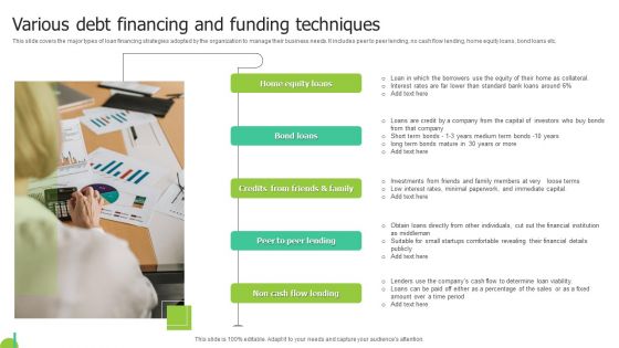 Various Debt Financing And Funding Techniques Template PDF Various Debt Financing And Funding Techniques Template PDF