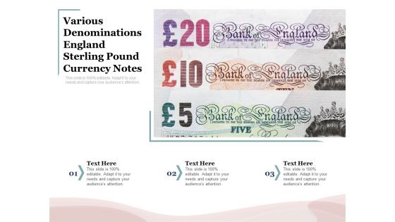 Various Denominations England Sterling Pound Currency Notes Ppt PowerPoint Presentation Inspiration Mockup PDF