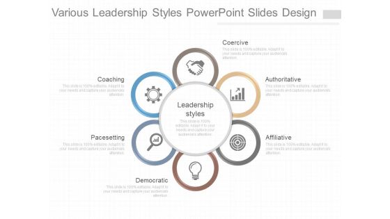 Various Leadership Styles Powerpoint Slides Design