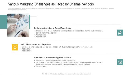 Various Marketing Challenges As Faced By Channel Vendors Designs PDF