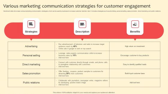 Various Marketing Communication Strategies For Customer Engagement Sample PDF Various Marketing Communication Strategies For Customer Engagement Sample PDF