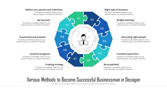 Various Methods To Become Successful Businessman In Decagon Ppt PowerPoint Presentation Gallery Ideas PDF
