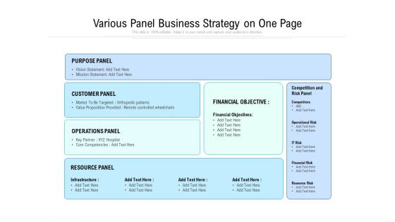 Various Panel Business Strategy On One Page Ppt PowerPoint Presentation File Inspiration PDF
