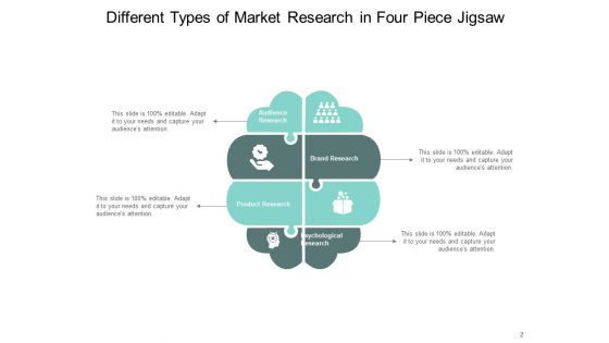 Various Parts Of Puzzle Market Research Ppt PowerPoint Presentation Complete Deck