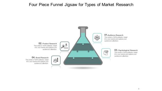 Various Parts Of Puzzle Market Research Ppt PowerPoint Presentation Complete Deck