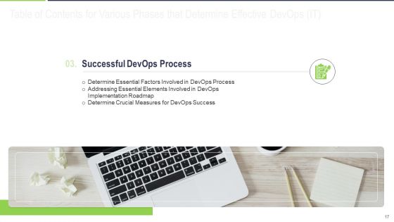 Various Phases That Determine Effective Devops IT Ppt PowerPoint Presentation Complete With Slides