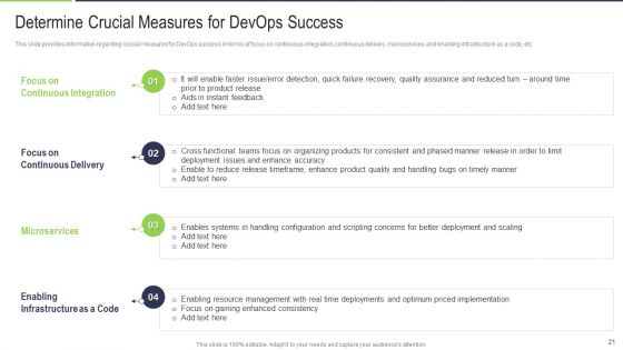 Various Phases That Determine Effective Devops IT Ppt PowerPoint Presentation Complete With Slides
