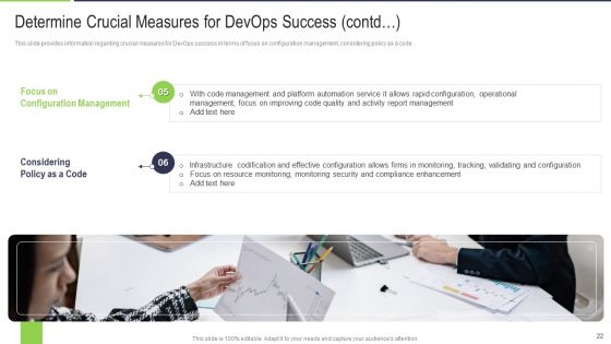 Various Phases That Determine Effective Devops IT Ppt PowerPoint Presentation Complete With Slides