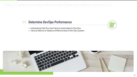 Various Phases That Determine Effective Devops IT Ppt PowerPoint Presentation Complete With Slides