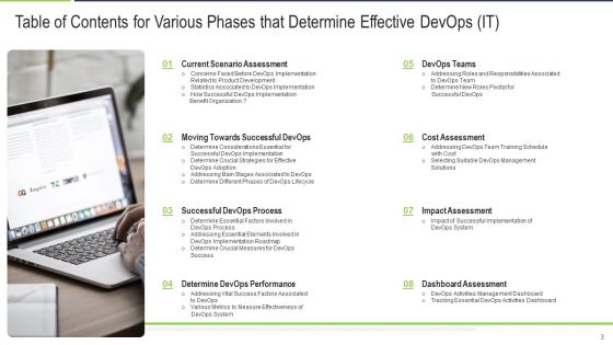 Various Phases That Determine Effective Devops IT Ppt PowerPoint Presentation Complete With Slides