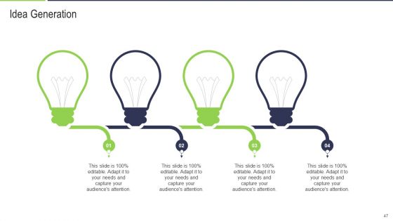 Various Phases That Determine Effective Devops IT Ppt PowerPoint Presentation Complete With Slides