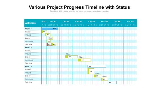 Various Project Progress Timeline With Status Ppt PowerPoint Presentation Icon Infographic Template PDF Various Project Progress Timeline With Status Ppt PowerPoint Presentation Icon Infographic Template PDF