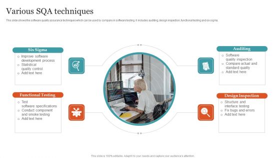 Various SQA Techniques Ppt PowerPoint Presentation File Slideshow PDF