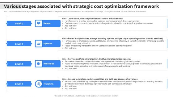 Various Stages Associated With Strategic Cost Optimization Framework Diagrams PDF