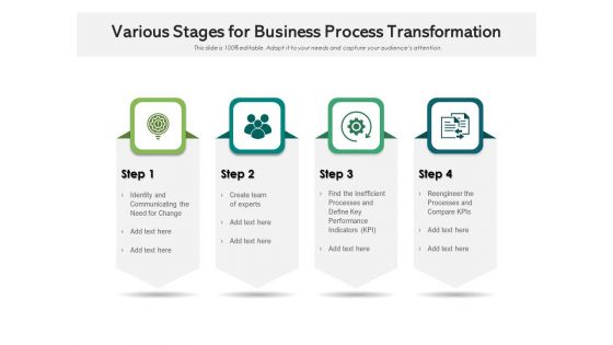 Various Stages For Business Process Transformation Ppt PowerPoint Presentation Model Slideshow PDF